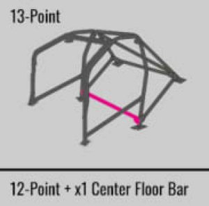 Subaru WRX Roll Cage - Cusco - Safety21 13-Point - Black - `01-`07
